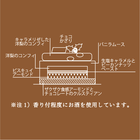 【自由が丘店舗受取】Féerie フェエリ