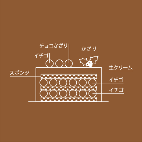 【自由が丘店舗受取】Noël aux fraises ノエル・オ・フレーズ