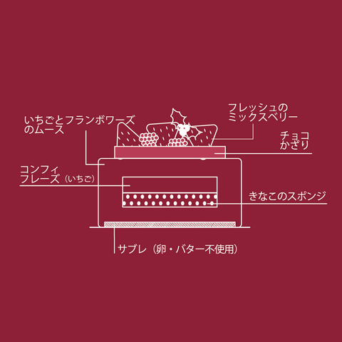 【自由が丘店舗受取】Noël aux Fruits Rouges ノエル・オ・フリュイ・ルージュ